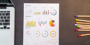 Here’s Why You Should Integrate Survey with SuiteCRM