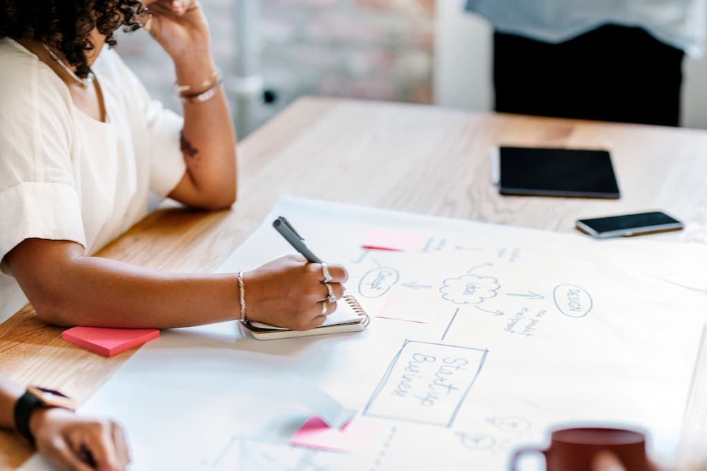 Woman drawing image of workflow chart