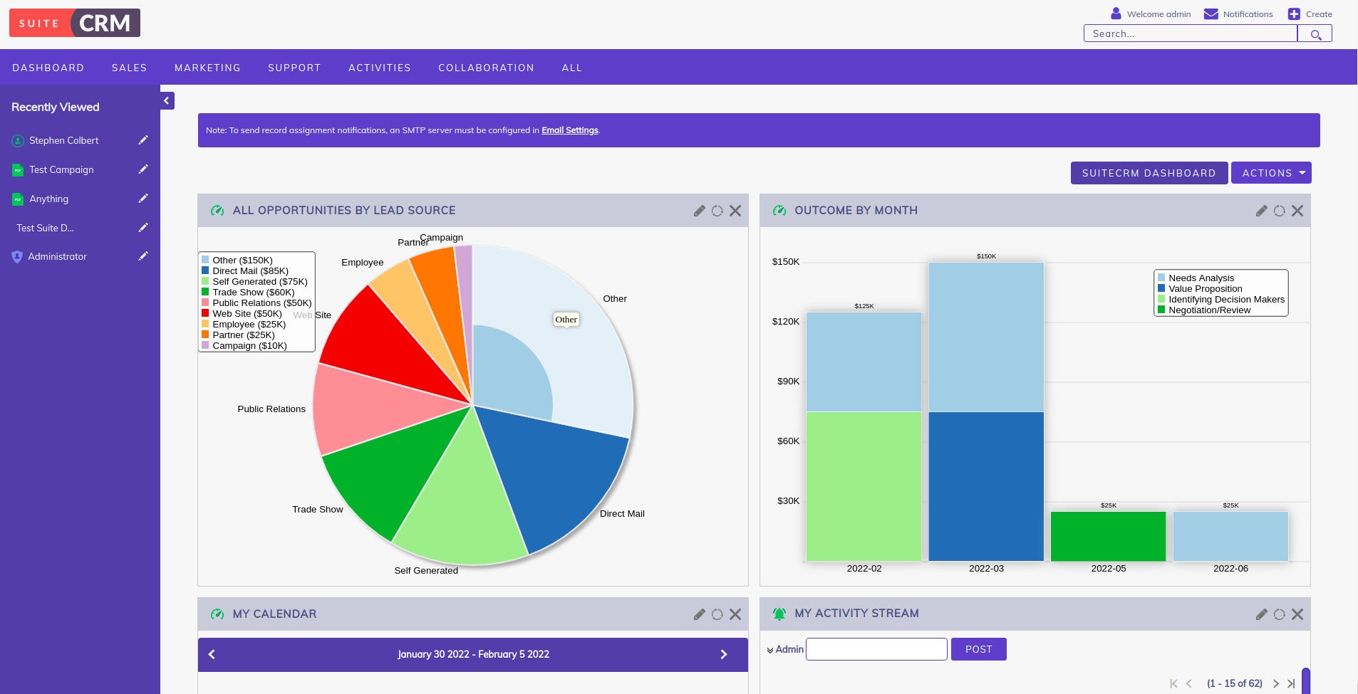 RT Dynamic Space Blue Dashboard