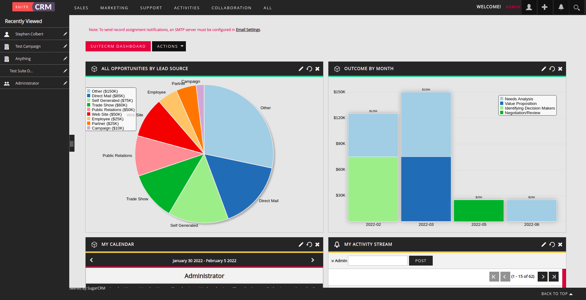 RT Dynamic Wildberries Dashboard